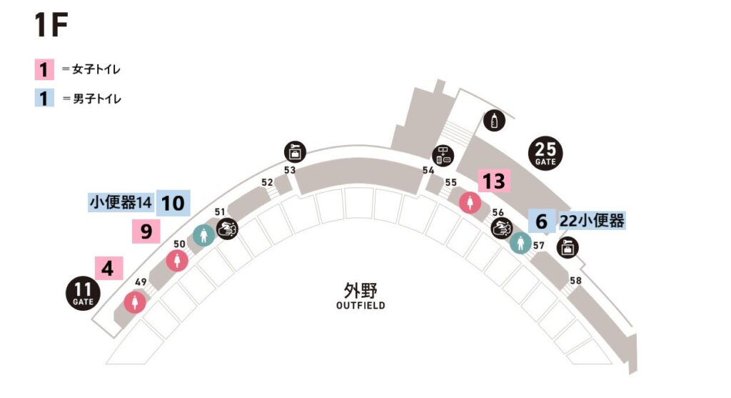 東京ドーム「外野 1階」のトイレの個室の数